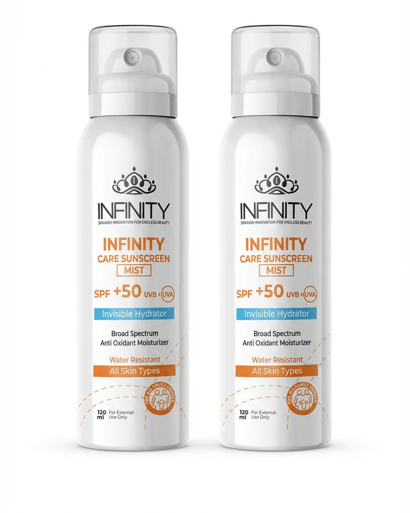 Infinity Care Sunscreen Mist Lotion SPF50+