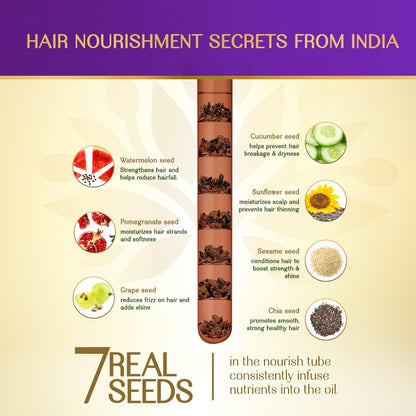 Herbsindia Onion & 7 Seeds Hair Oil – Nourish Tube 180ml